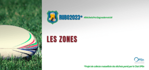 Collecte des déchets pro - Les zones